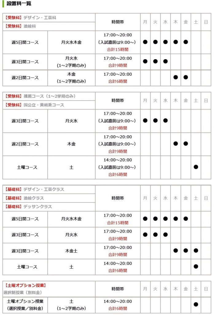 カリキュラム