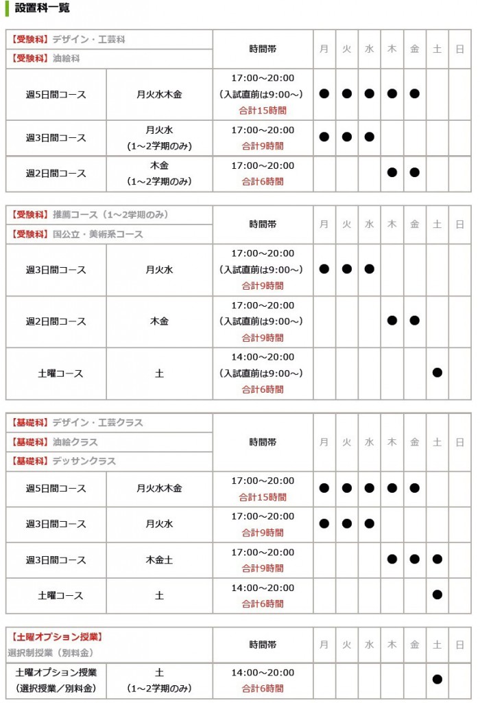 カリキュラム