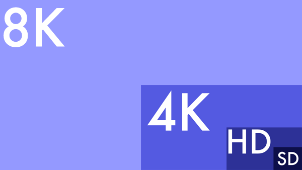 3D-4k-8k