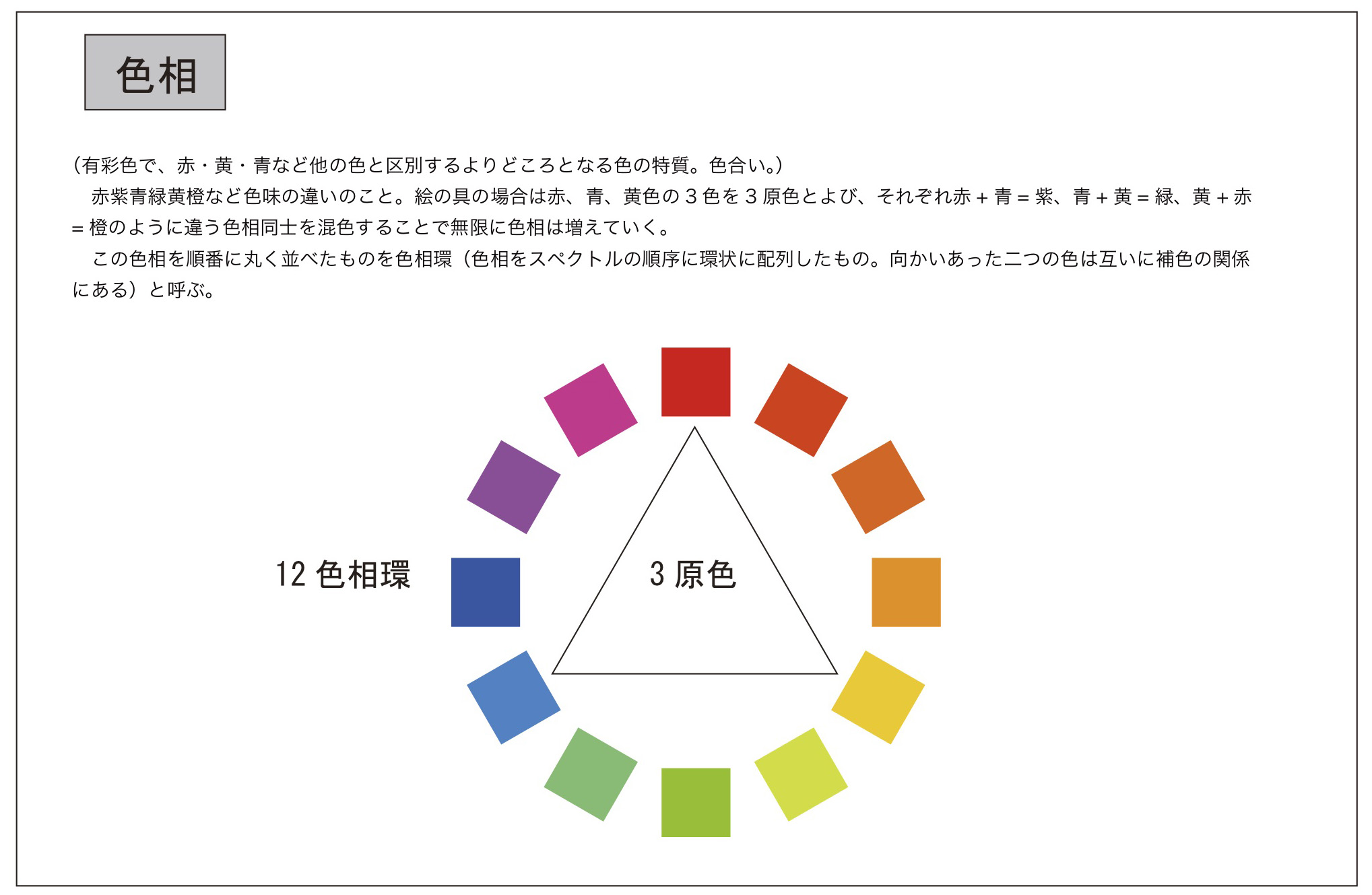 デザイン工芸科 新美ブログ ページ 3