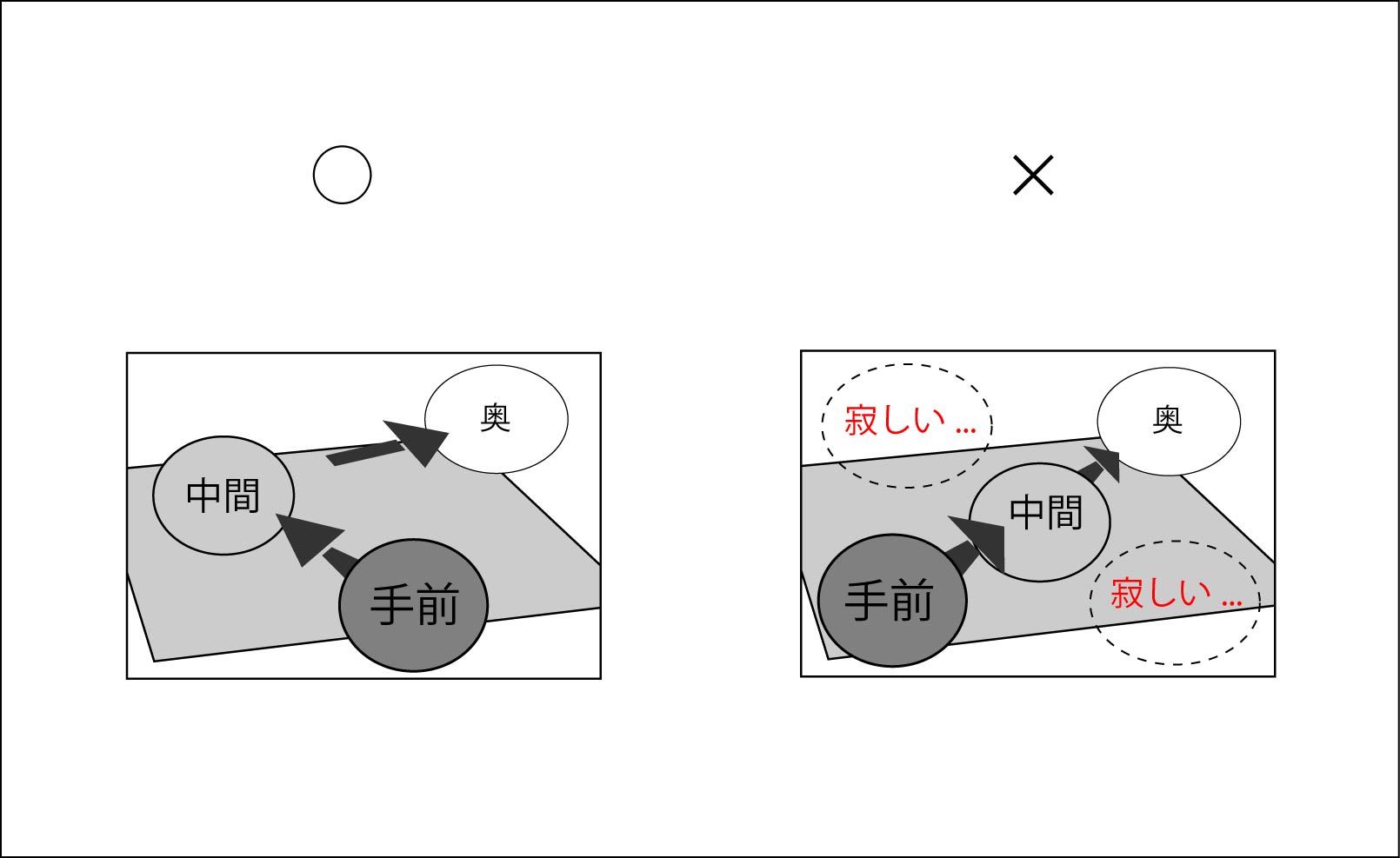 04 5月 新美ブログ